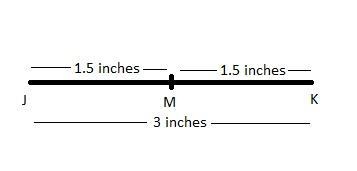 Draw and label a line segment, JK, that is 3 inches long. use a ruler to draw and-example-1