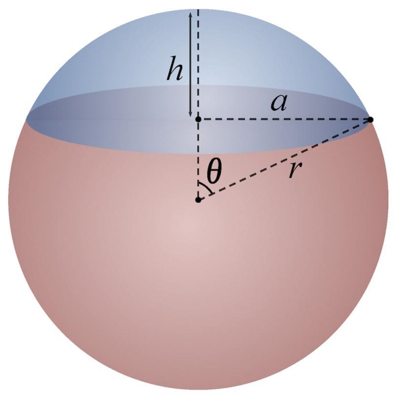 A punch glass is in the shape of a hemisphere with a radius of 5 cm. If the punch-example-1