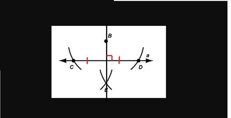 What is the best next step in the construction of a line that passes through point-example-1