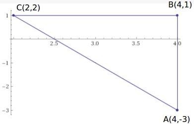 Plot each point and form the triangle ABC. Verify that the triangle is a right triangle-example-2