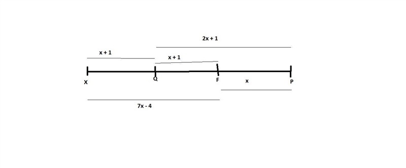 Find the length of QP given Q is the midpoint of XF, PQ =2X+1, XF=7X-4, PF=X-example-1