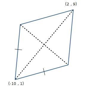 20 points One diagonal of a rhombus has endpoints (-10, 1) and (2, 9). What are the-example-1