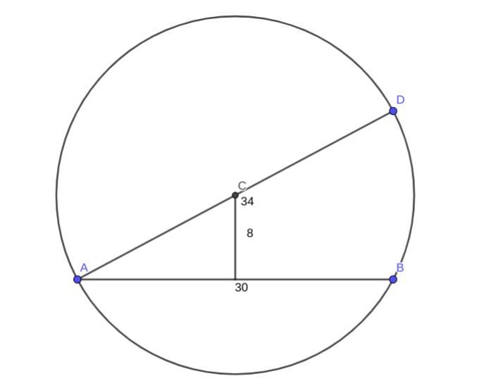 AD is a diameter of a circle and AB is a chord. If AD=34cm, AB=30cm, the distance-example-1