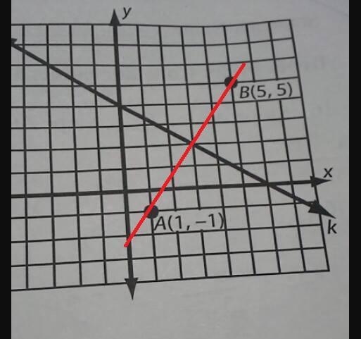 A.) Line k has x-intercept ________ and y-intercept ________. B.) The slope of line-example-1