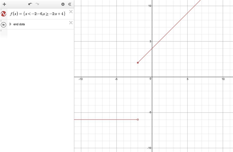 A. Graph the piece-defined function f(x)={x+4,x≥-2 -6, x<-2 B. What is the domain-example-1