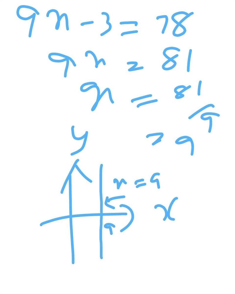 Solve, then check algebraically and graphically. 9x-3=78-example-1