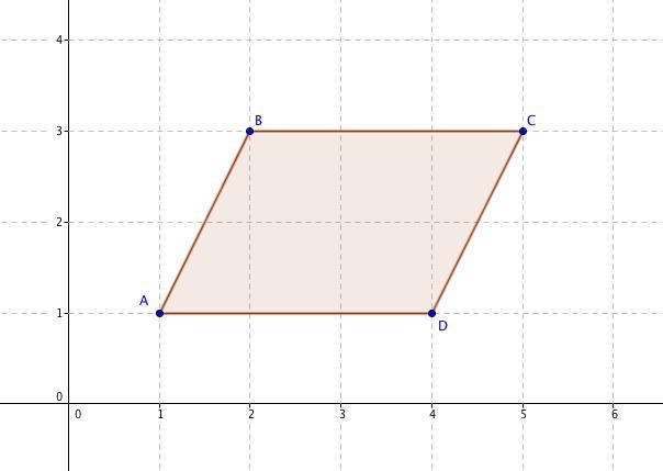 A (1, 1) B (2, 3) C (5, 3) Parallelogram ABCD has the coordinates shown. Find the-example-1