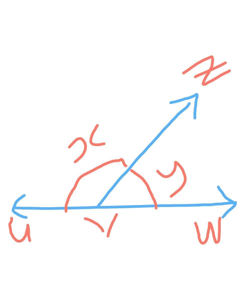 Angles that have a common vertex and side is called ______-example-1