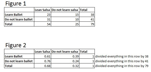 I Need Help With Statistics-example-1