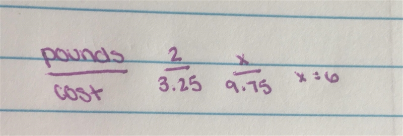 The cost of apples varies directly with the number of pounds bought. If 2 pounds of-example-1