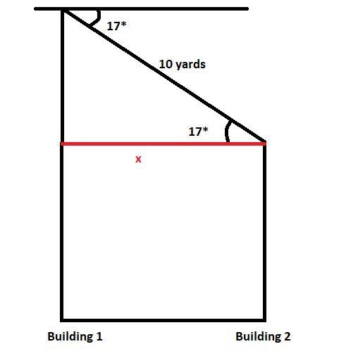 A clothes-line is connected from a window on one building to a window in a building-example-1