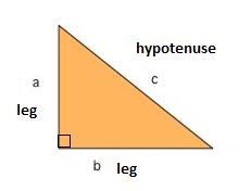 The hypotenuse of a right triangle has length 13 units, and one leg has length 12 units-example-1