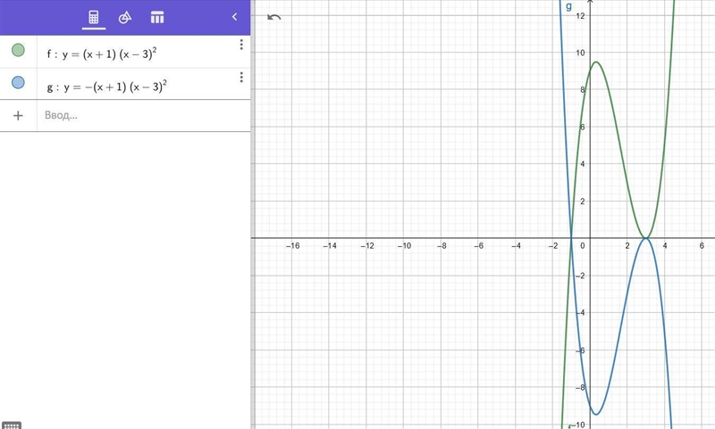 Choose the polynomial graph with a; root of -1 with a multiplicity of 1, root of 3 with-example-1