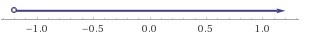 Solve the following inequalities and show the solution on a number line. 2x+3<3(4x-example-1