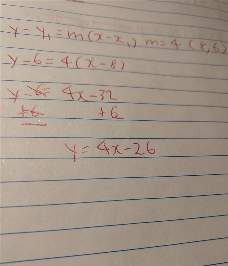 Write in point-slope form an equation of the line that passes through the point (8, 6) with-example-1