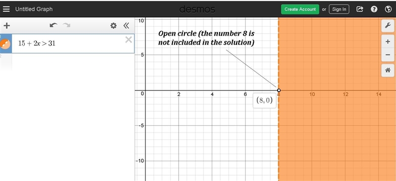 Paolo is solving the inequality 15+2x>31. To solve the inequality, he begins by-example-1