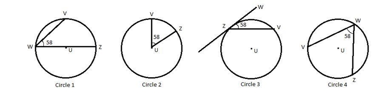 Which circle with center U shows a central angle whose intercepted arc, Line segment-example-1