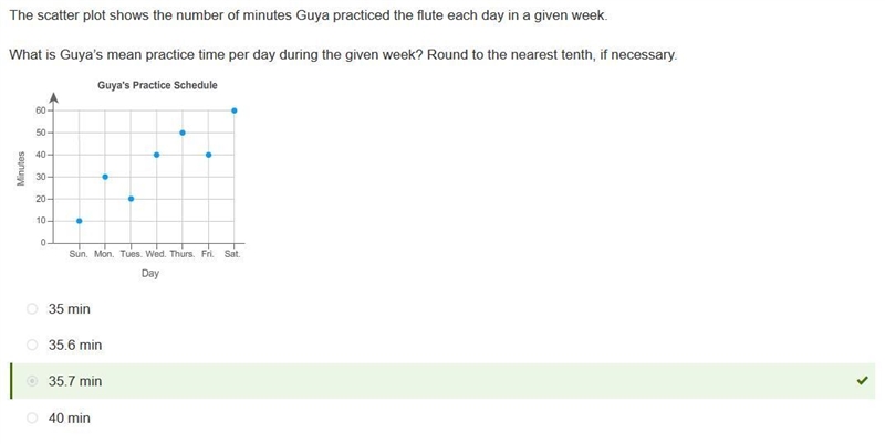 The scatter plot shows the number of minutes guya practiced the flute each day in-example-1