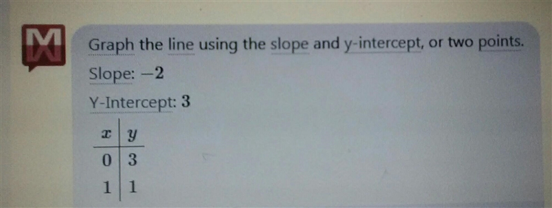 Which point is on the line y = -2x + 3? (-2, -1) (3, 3) (3, -3) (-3, -9)-example-1