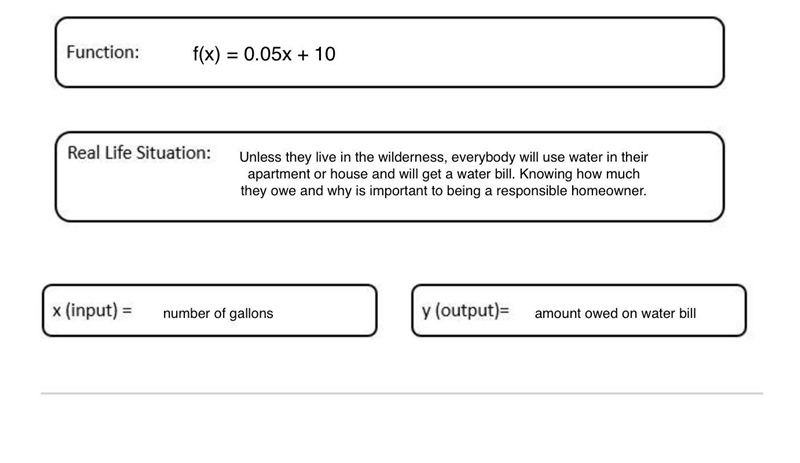 Can someone PLEASE help me. No one will answer the question completely smh-example-3