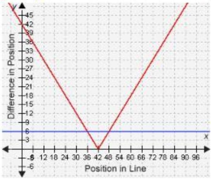 HELP ME WITH MATH PLEASE-example-1