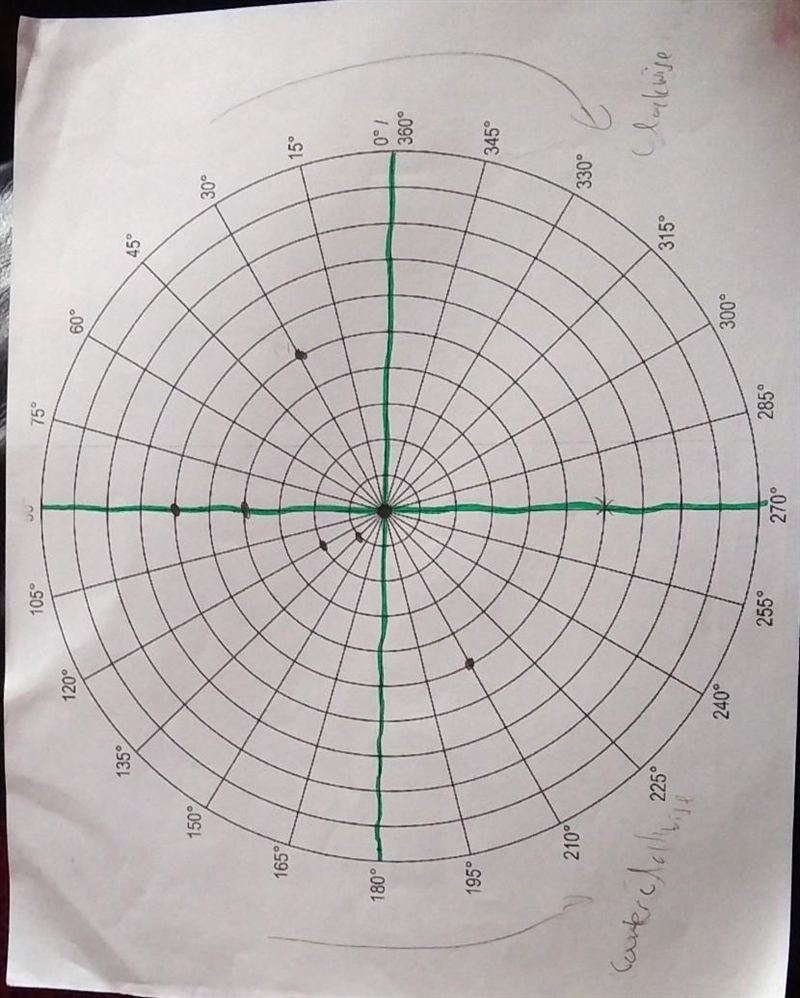 Find the exact value of sin2π/3.-example-1