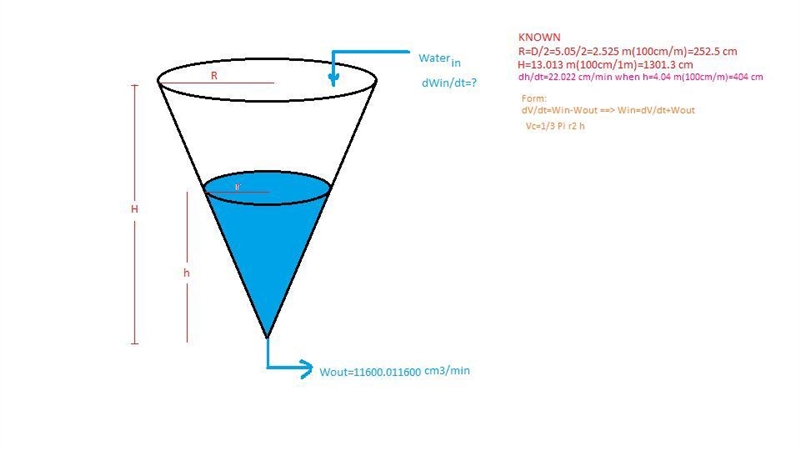 Water is leaking out of an inverted conical tank at a rate of 11600.011600.0 cubic-example-1