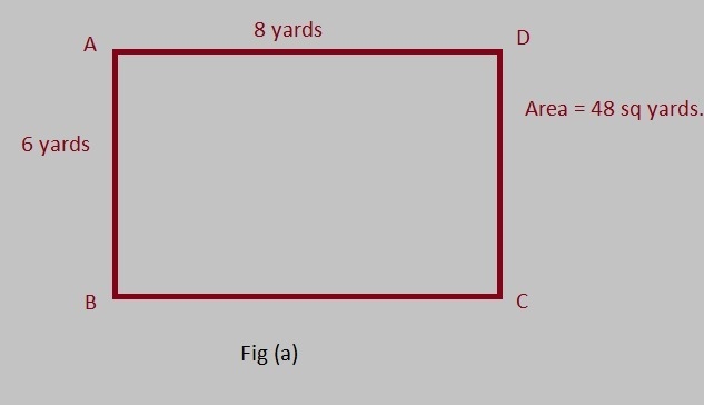 A rectangle garden has a total area of 48 square yards..draw and label two possible-example-1