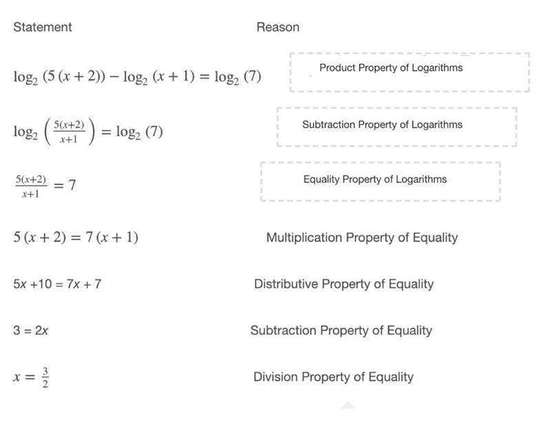 PLEASE HELP!!! THX Drag and drop the reasons for the steps into each box to correctly-example-1