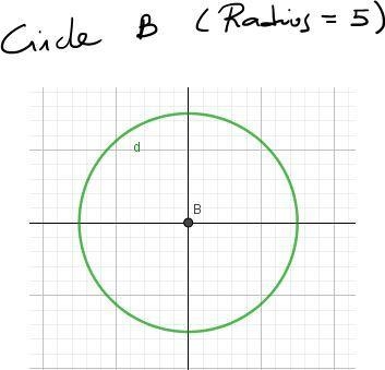 In the xy-plane, C and D are circles centered at the origin with radii p 17 and p-example-2