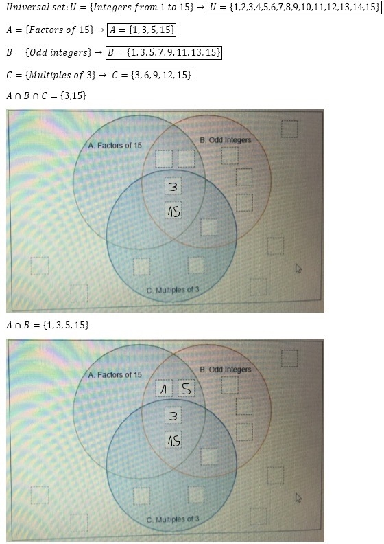 The universal set in this diagram is the set of integers from 1 to 15. place the integers-example-1