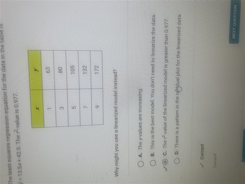 The least squares regression equation for the data in the table is = 13.5x + 42.9. The-example-1