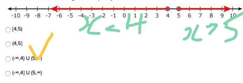 Write the solution to the given inequality in interval notation. [4,5) (4,5] (-∞,4) U-example-1