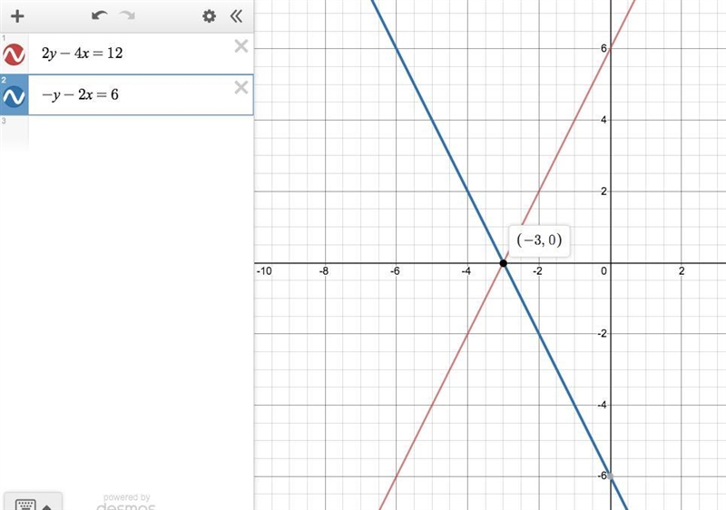 Consider the equation 2y – 4x = 12. Which equation, when graphed with the given equation-example-1