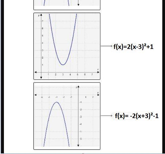 HELP ME MATH Match each quadratic function to its graph.-example-2