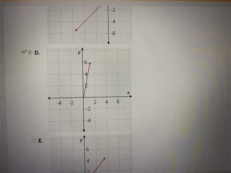 If vector u = <-3.5, -1.5> and vector v = <-1.25, 2.25>, which graph shows-example-1