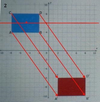 Describe the sequence of transformations from quadrilateral ABCD to A'B'C'D A: -8,8 B-example-2