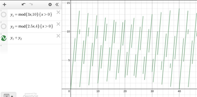 Two circles, one of radius 5 inches, the other of radius 2 inches, are tangent at-example-1