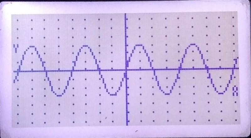 (30 Points) A buoy oscillates in simple harmonic motion according to the motion of-example-2