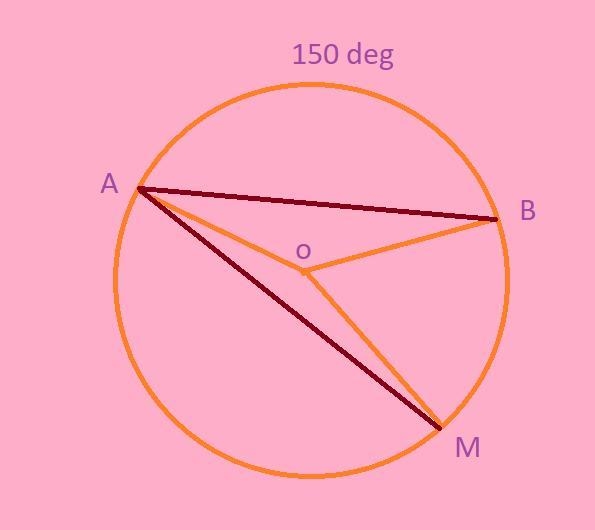 PLEASE HELP! Points A and B split the circle into two arcs. Measure of minor arc is-example-1