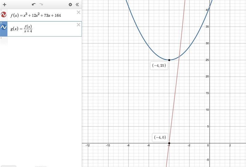 Find all zeros of the function (including imaginarys) show all work please: x^3+12x-example-1