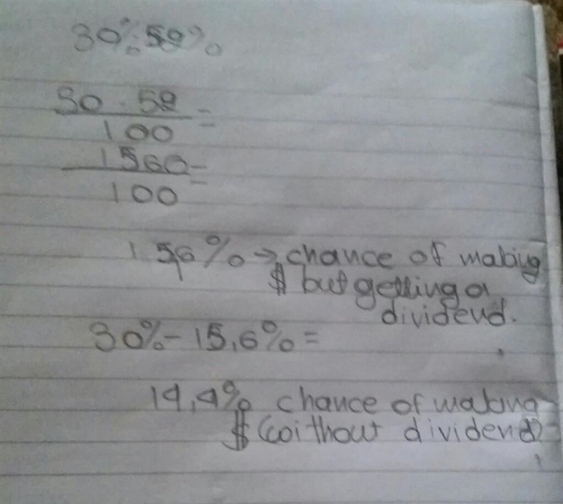 An investment advisor believes that there is a 30% chance of making money by investing-example-1