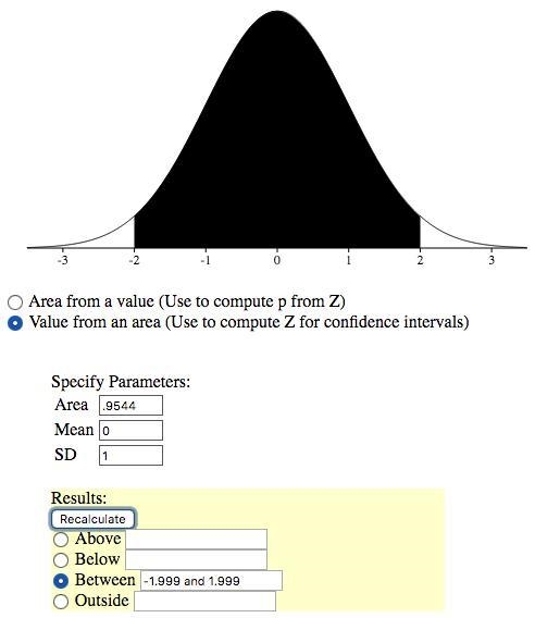 Find the value of z such that "0.9544" of the area lies between −z and z-example-1