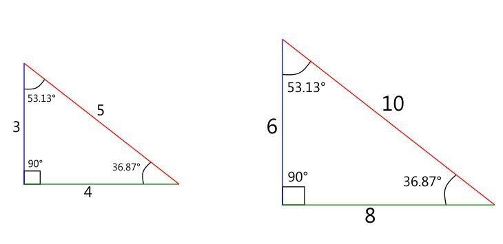 PLEASE HELP! Similarity Sentence- Draw 2 similar polygons and show how they are proportional-example-1