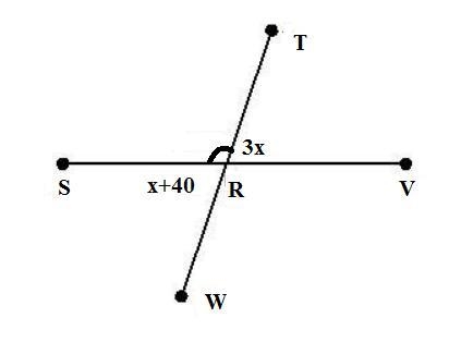 2 intersecting lines are shown. A line with points T, R, W intersects a line with-example-1