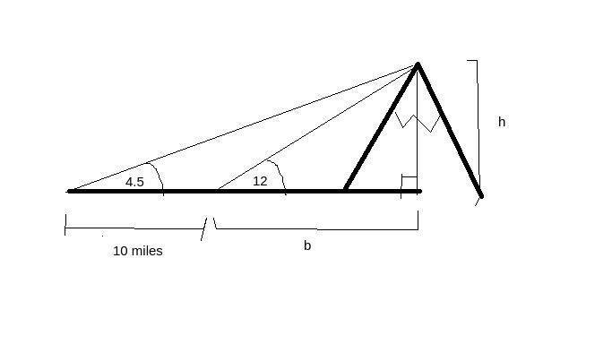 In traveling across level ground, you notice a mountain directly in front of you. Its-example-1