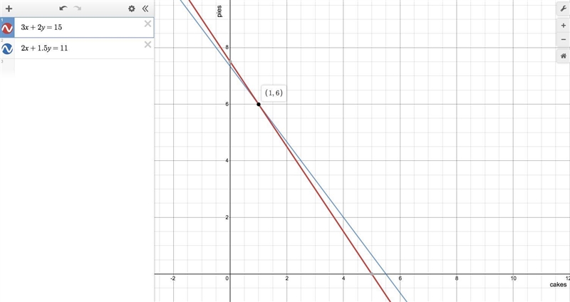 Can someone help me with this problem I really don’t know how to work it out and I-example-1