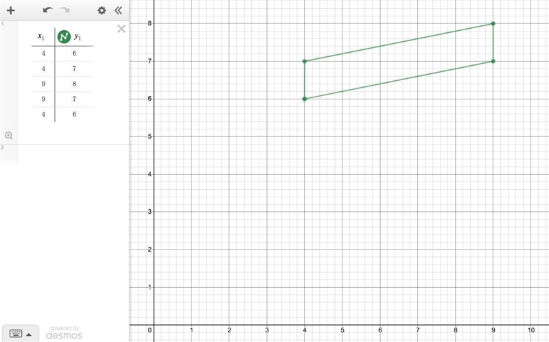 Determine the area of the parallelogram with vertices (4, 6, 2), (4, 7, 2), (9, 7, 2), and-example-1