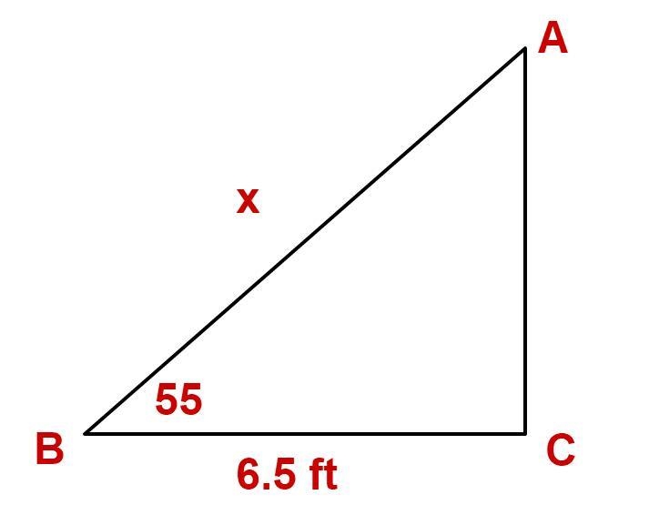 A ladder leaning against a wall makes an angle of 55 pour-cent with the ground. If-example-1