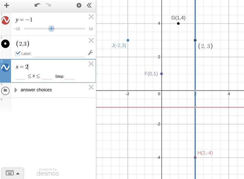 The graph of the line through (2, 3) that is perpendicular to the line with equation-example-1